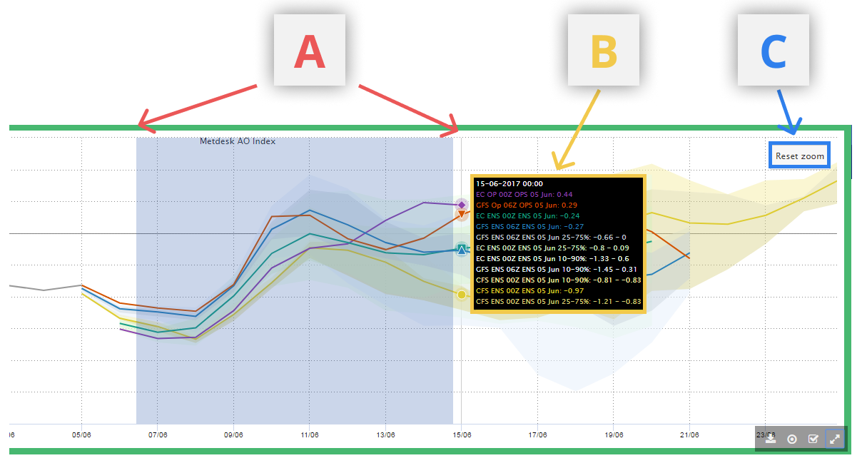 aonao_chart2022.png