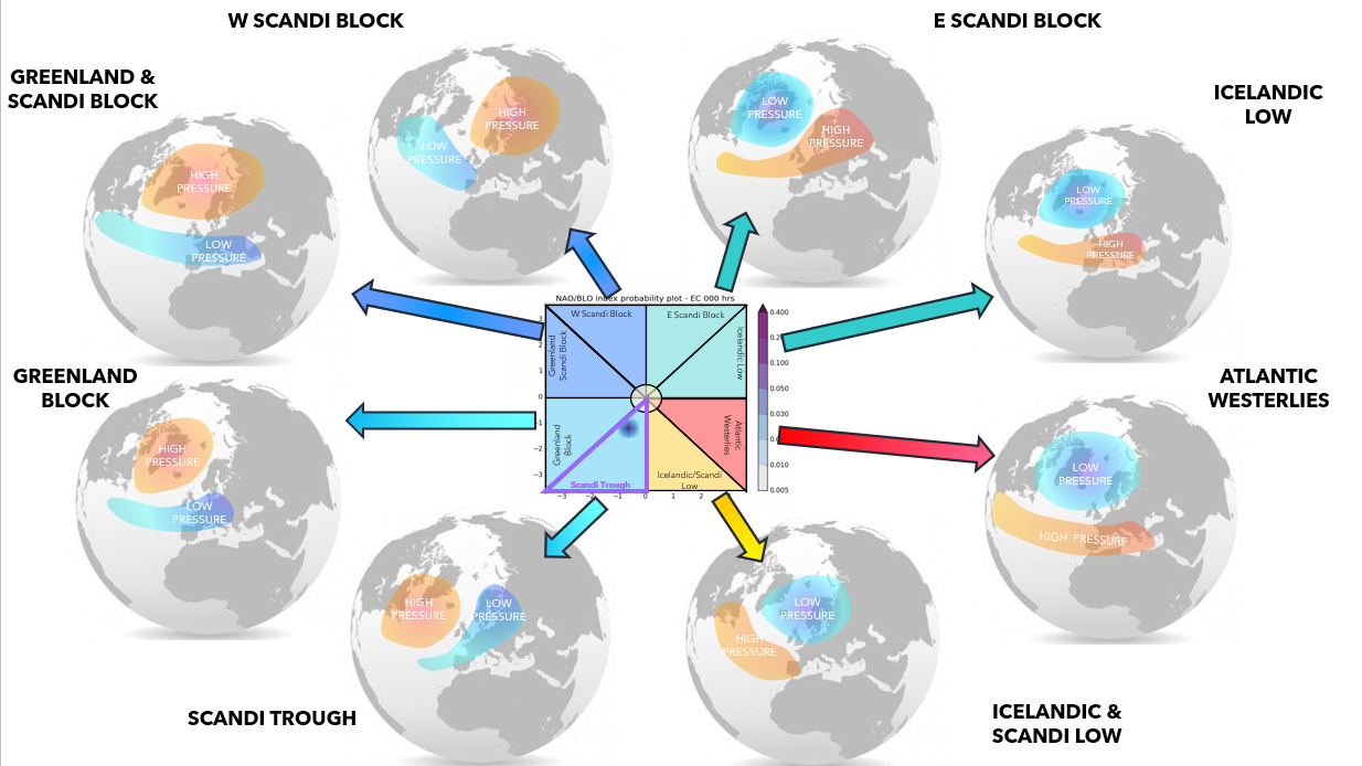 blockingindex_areas.png