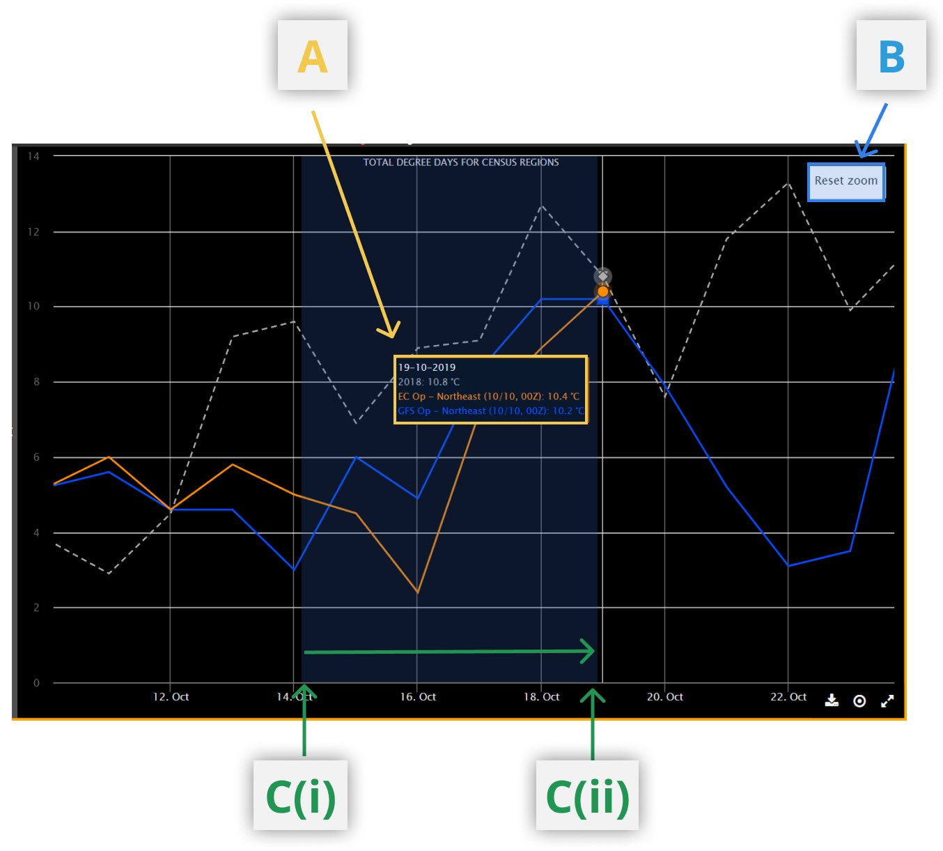 ddc_chart.png