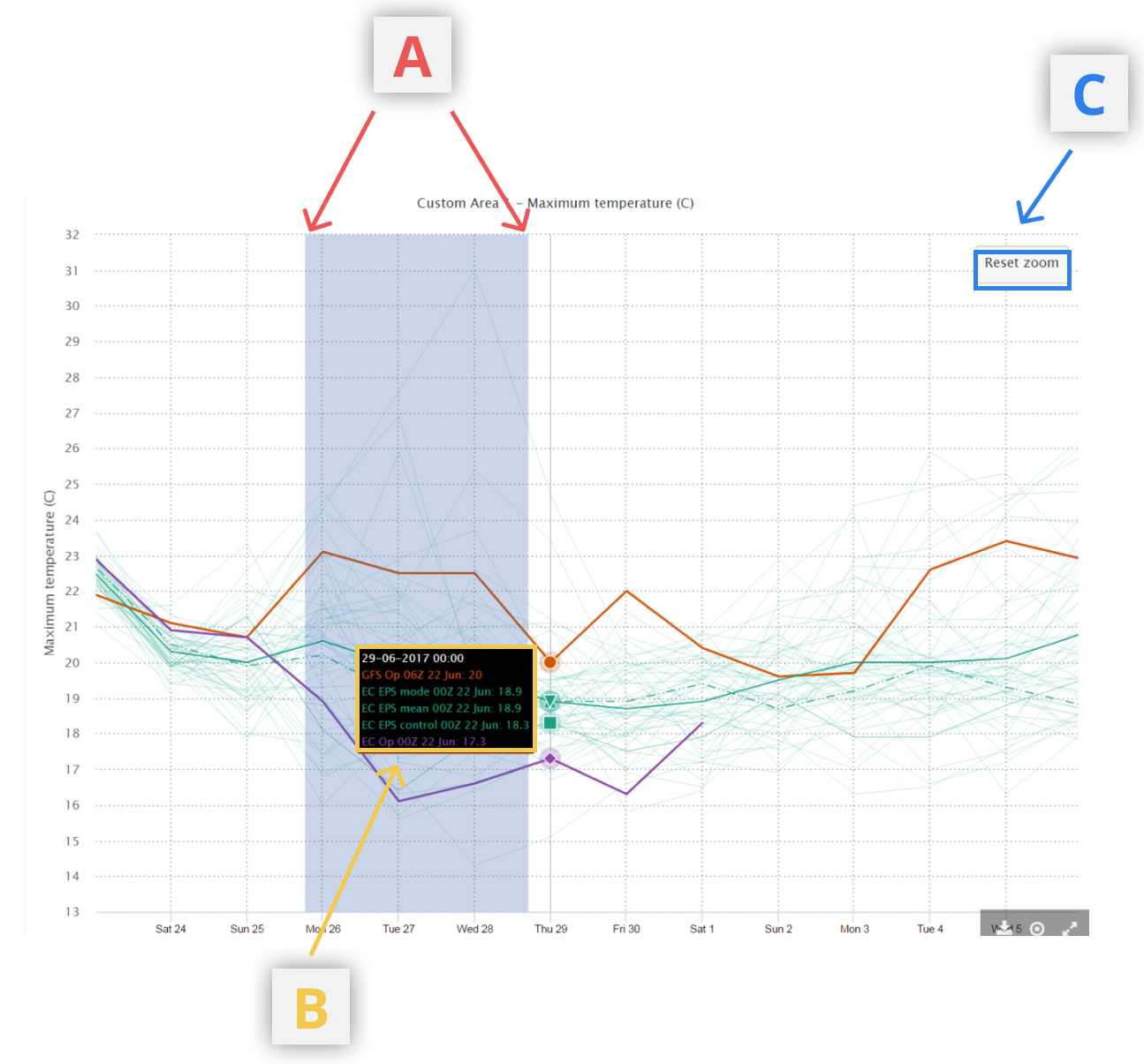 eps_graph2022.png