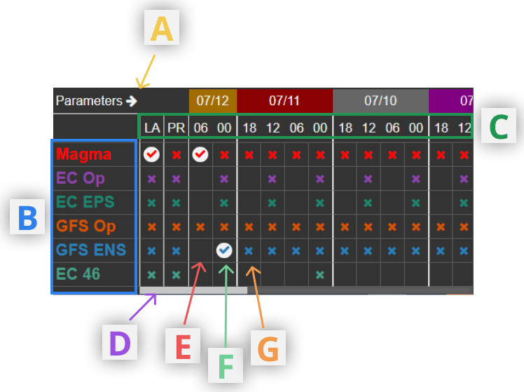 pds_matrix2022.png