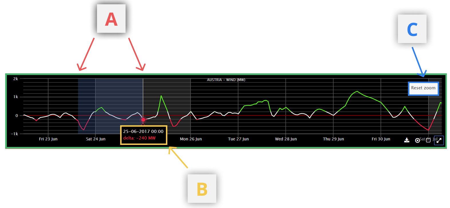 s_delta_graph2022.png