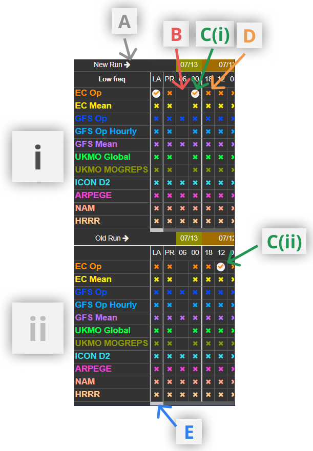 s_table_matrix2022.png