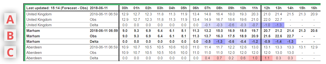 tw_table_row2022.png