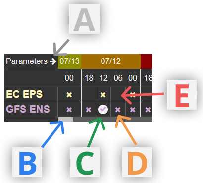 week_ahead_matrix2022_(1).png